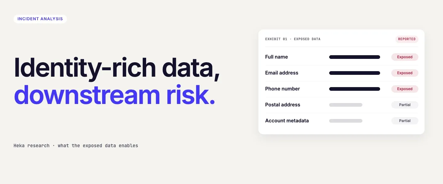 Editorial artwork: Revolut Data Breach: Identity Risk and Digital Banking Fraud Prevention